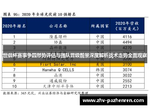世俱杯赛事争四形势评估与强队晋级前景深度解析战术走势全面观察