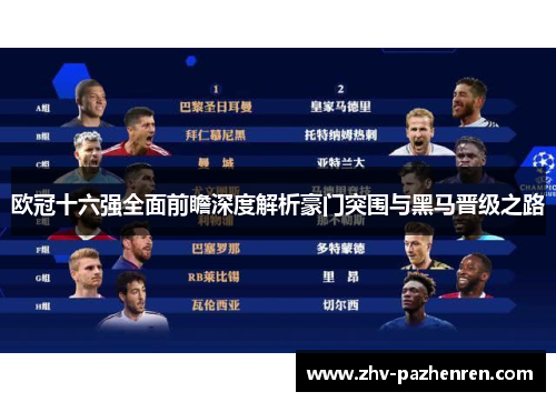 欧冠十六强全面前瞻深度解析豪门突围与黑马晋级之路