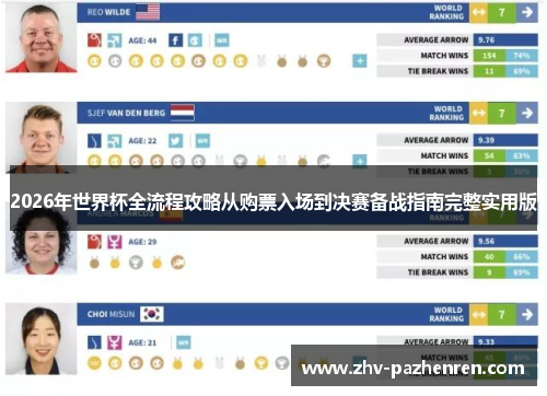 2026年世界杯全流程攻略从购票入场到决赛备战指南完整实用版