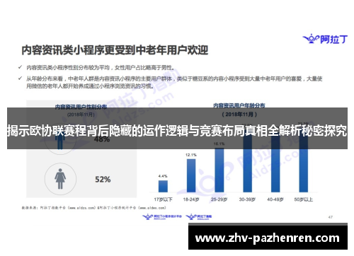 揭示欧协联赛程背后隐藏的运作逻辑与竞赛布局真相全解析秘密探究