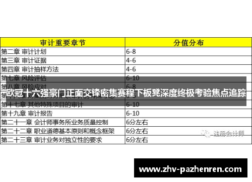 欧冠十六强豪门正面交锋密集赛程下板凳深度终极考验焦点追踪 欧冠十六强豪门正面交锋密集赛程下板凳深度终极考验焦点追踪