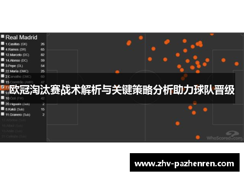 欧冠淘汰赛战术解析与关键策略分析助力球队晋级