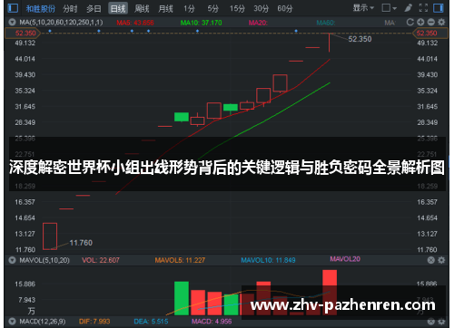 深度解密世界杯小组出线形势背后的关键逻辑与胜负密码全景解析图 深度解密世界杯小组出线形势背后的关键逻辑与胜负密码全景解析图