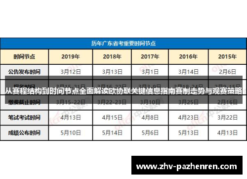 从赛程结构到时间节点全面解读欧协联关键信息指南赛制走势与观赛策略