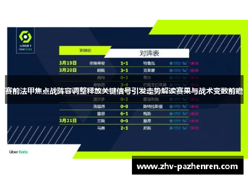 赛前法甲焦点战阵容调整释放关键信号引发走势解读赛果与战术变数前瞻 赛前法甲焦点战阵容调整释放关键信号引发走势解读赛果与战术变数前瞻