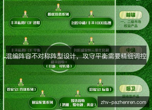 混编阵容不对称阵型设计，攻守平衡需要精细调控